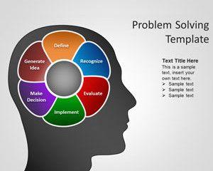 problem solving strategies powerpoint presentation