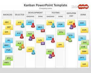 Kanban PowerPoint Template Kanban PowerPoint Template