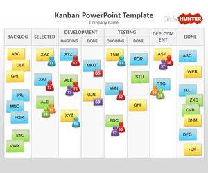 kanban template powerpoint templates slidehunter ppt lean business microsoft project using presentations slide power management diagram kaizen scrum editable advertisement