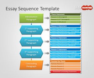 Essay Sequence PowerPoint Template Essay Sequence PowerPoint Template