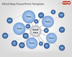 Free Mind Map PowerPoint Template Toolkit for Presentations