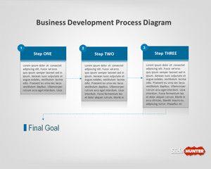 Free Business Development Process PowerPoint Template with Textboxes Free Business Development Process PowerPoint Template with Textboxes