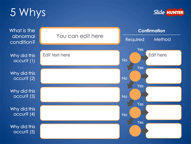 free-5-whys-form-powerpoint-template-free-powerpoint-templates