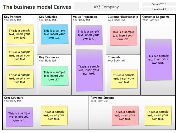 business-model-canvas-template-for-powerpoint