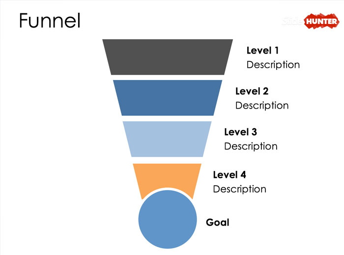 Free Free Funnel Diagram Design for PowerPoint - Free PowerPoint