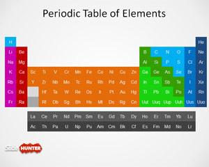 Free Periodic Table Of Elements PowerPoint Template - Free PowerPoint ...