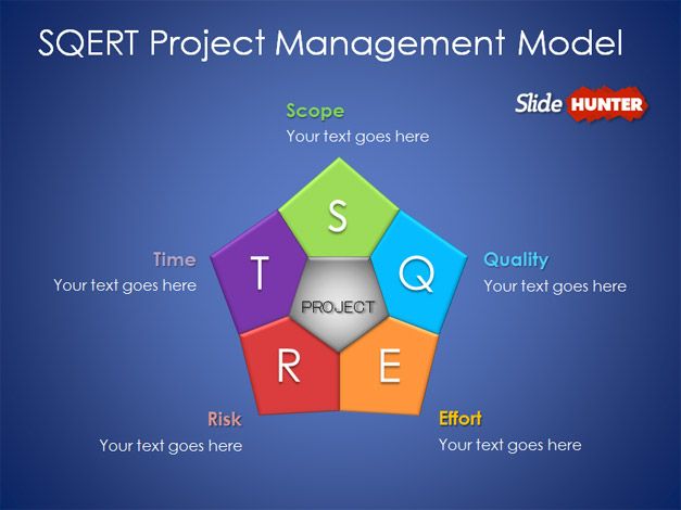 It Project Management Template