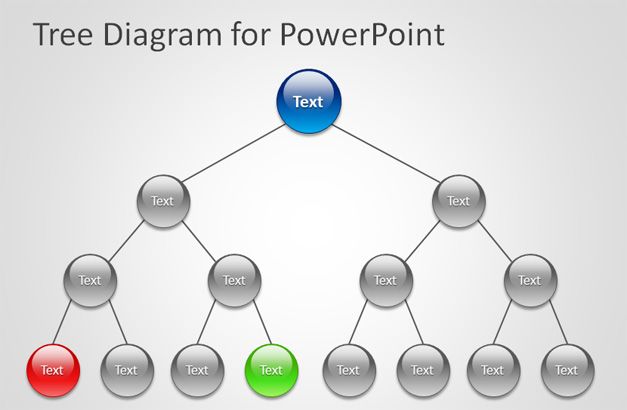 Free Tree Diagram for PowerPoint