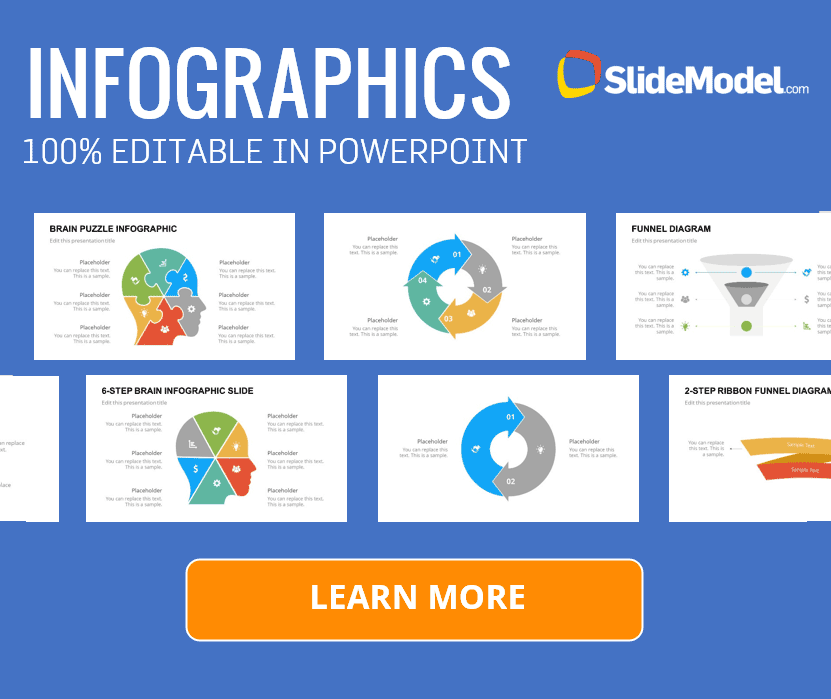 PowerPoint Infographics 100% editable