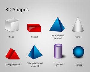 Free 3D Shapes Template for PowerPoint - Free PowerPoint Templates ...