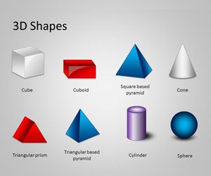 3d objects in powerpoint 3d objects in powerpoint