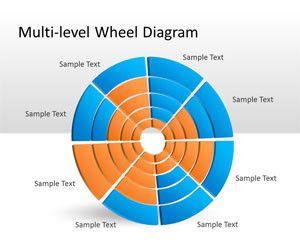 Free Continuous Improvement Model Template For PowerPoint Presentations