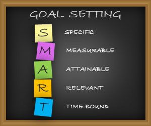 Free Goal Setting Powerpoint Template With Sticky Notes Free Powerpoint Templates Slidehunter Com