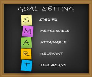 Free Goal Setting PowerPoint Template with Sticky Notes - Free