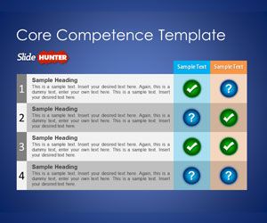 New project manager core competencies resume examples ~ ukashturka.