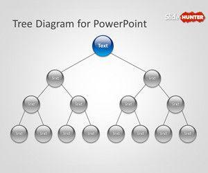 Free Organizational Chart Powerpoint Templates