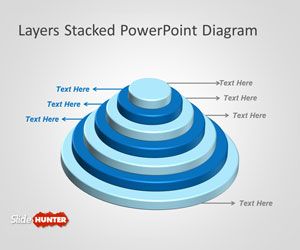 powerpoint presentation layers