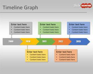 Free Timeline Graph Template for PowerPoint Presentations