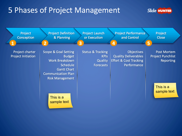 Free 5 Phases of Project Management PowerPoint Slide Free PowerPoint