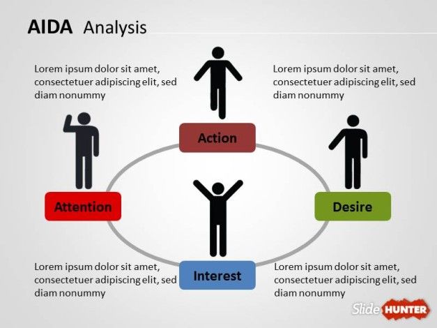 9034-AIDA-model-powerpoint-3