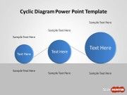 Free Cyclic Diagram Template for PowerPoint