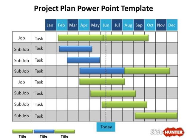 Free Project Plan Template Powerpoint Templates Printable Download