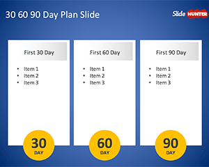 30 60 90 plan powerpoint template
