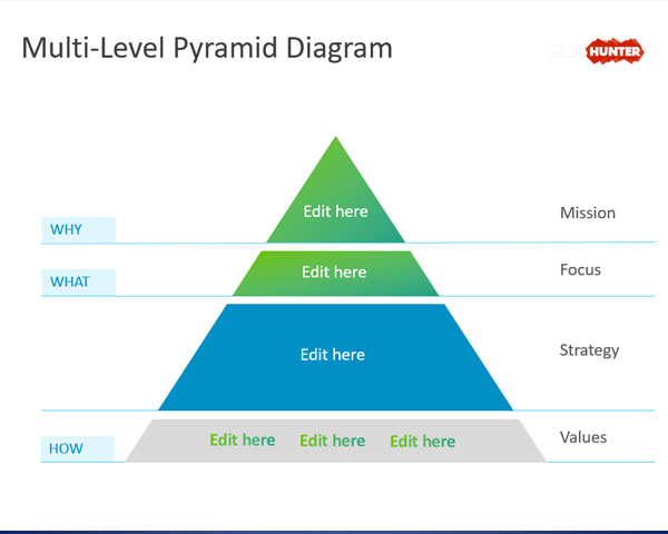 Free Free Multi Level Pyramid Diagram For Powerpoint Free Powerpoint Templates Slidehunter Com Multi Level Marketing Business Plan Template