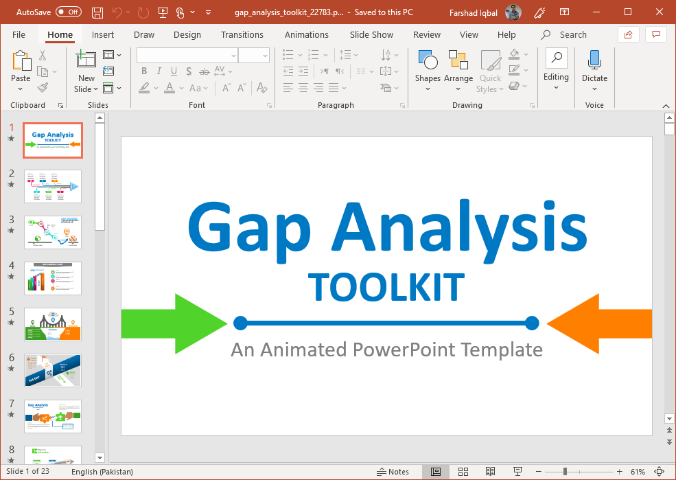 Animated Gap Analysis Powerpoint Template Animated Gap Analysis Powerpoint Template