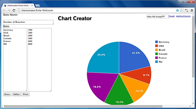 graphic creator from data