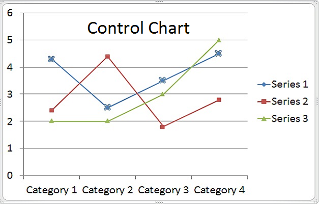 Diagram Control Chart Gallery - How To Guide And Refrence