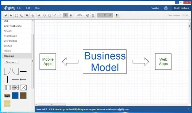 Create Mind Maps Diagrams And Mockups In Chrome With Gliffy