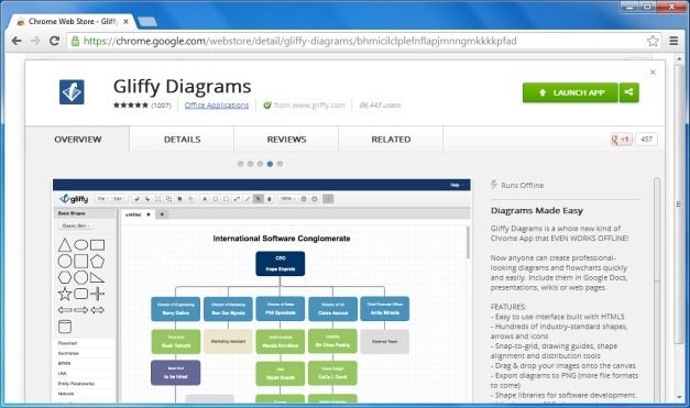 Create Mind Maps Diagrams And Mockups In Chrome With Gliffy