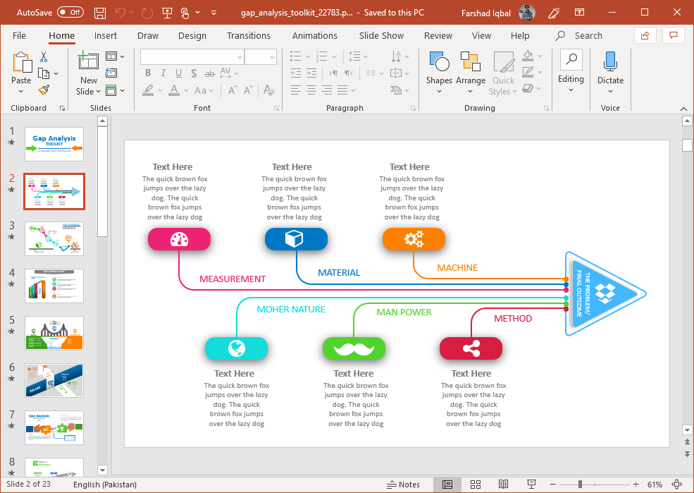 Animated Gap Analysis Powerpoint Template Animated Gap Analysis Powerpoint Template