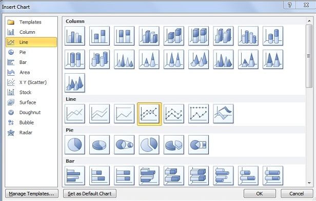 create-control-chart-in-powerpoint-2010