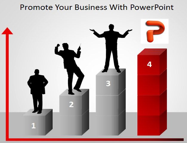 powerpoint presentation promoting your business
