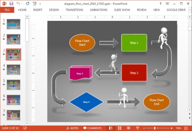 flowchart animation Chart Flow Animated PowerPoint Diagram Template