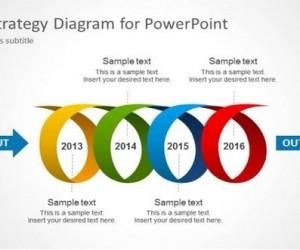  Smartart  Powerpoint  -  3