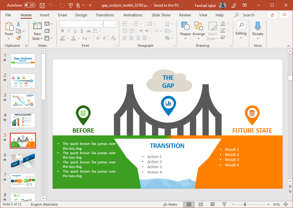 Animated Gap Analysis Powerpoint Template Animated Gap Analysis Powerpoint Template