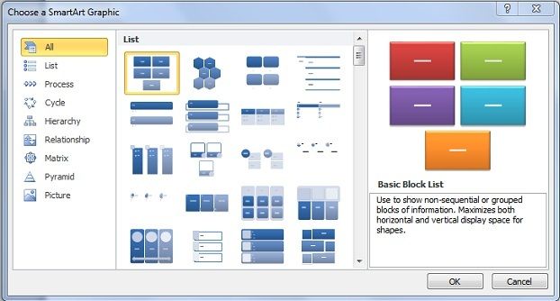 How To Create Smartart Animation In Powerpoint 2010