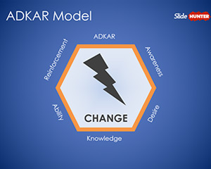 free change management powerpoint template free change management powerpoint template, Presentation templates