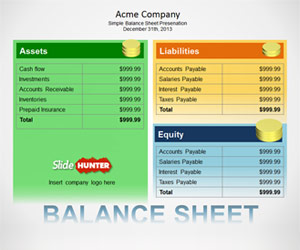 balance sheet presentation format