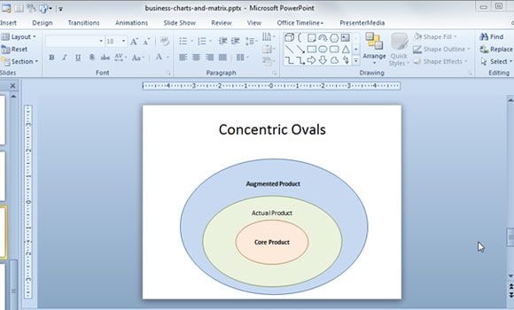 Drawing Concentric Circles in PowerPoint 2010 - SlideHunter.com