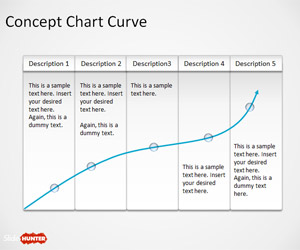powerpoint chart curve concept charts phases templates template slidehunter sloping five curves graphics upward bar 3d lines guardado presentation