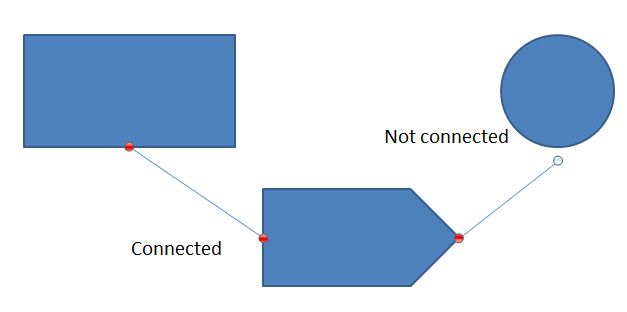 How to Create a Custom Connector Line using PowerPoint Shapes ...