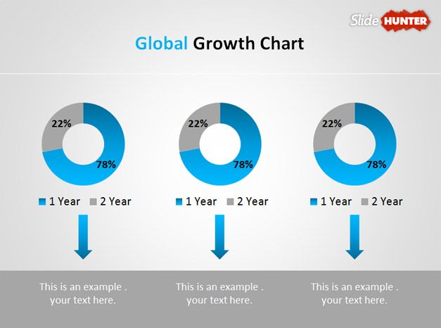 PowerPoint Chart Ideas