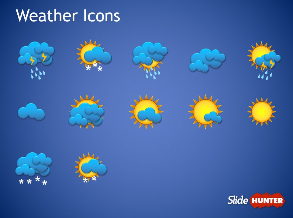Weather Forecast PowerPoint Template