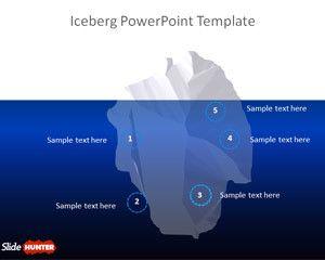 Free Iceberg PowerPoint Template