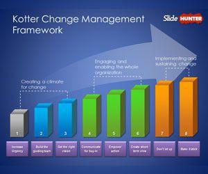 Free Time Management PowerPoint Template (16:9) - Free PowerPoint ...