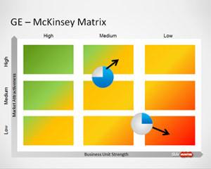 Free GE McKinsey Matrix Template for PowerPoint - Free PowerPoint ...